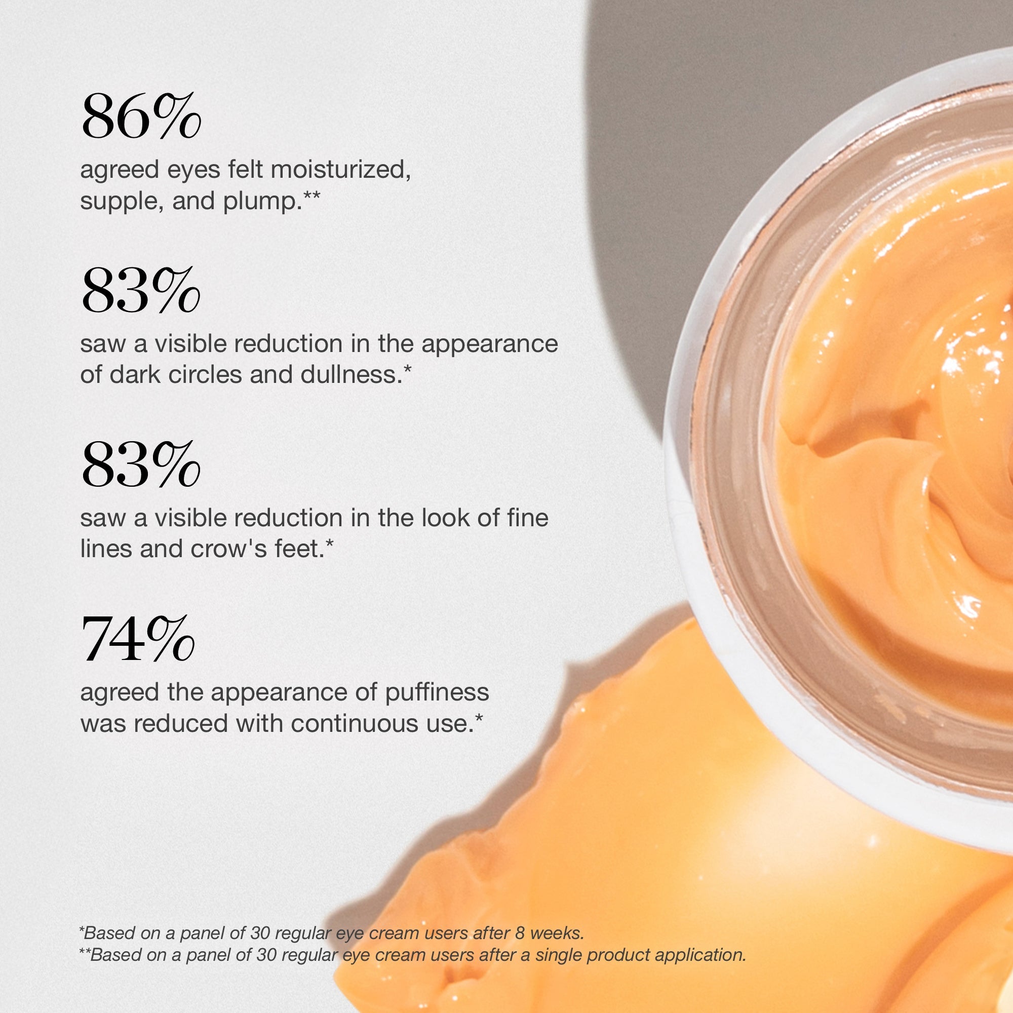 Brightening Botanical Eye Balm