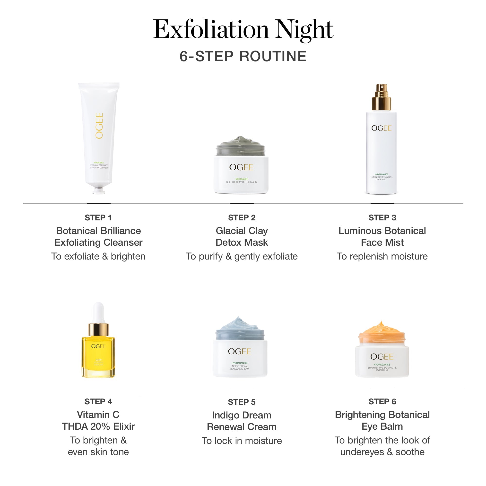 Signature Skincare Collection