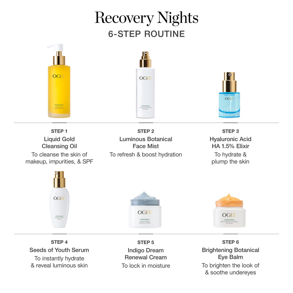 Signature Skincare Collection